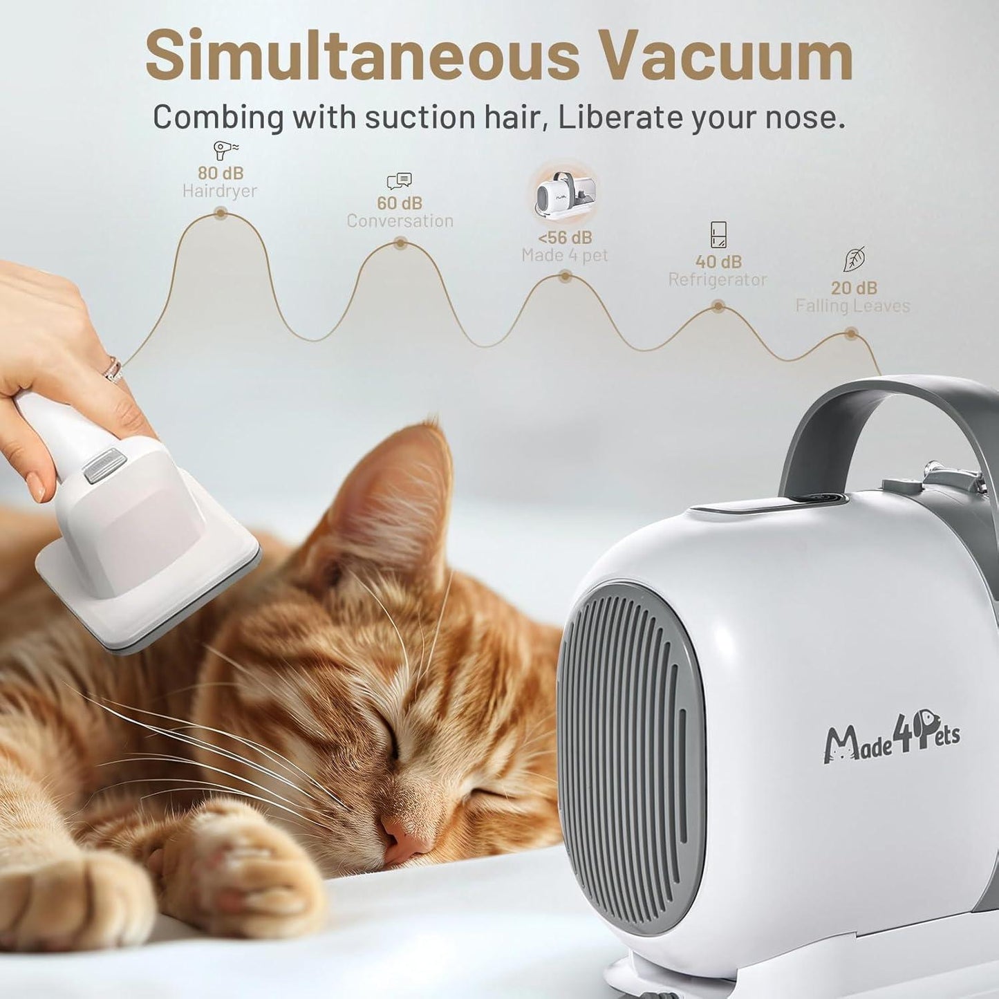 All-in-One Pet Grooming Vacuum Kit – Low Noise Hair Cleaning for Dogs & Cats